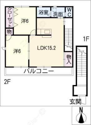 diagrams