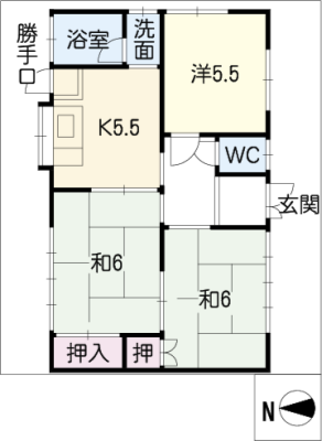 diagrams