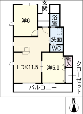 diagrams