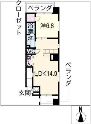diagrams