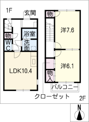 diagrams