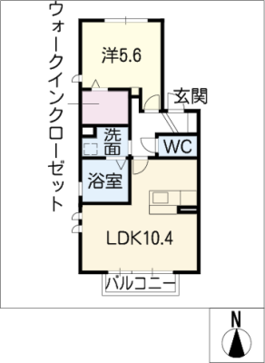 diagrams
