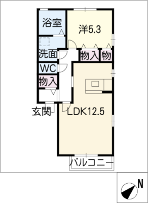 diagrams