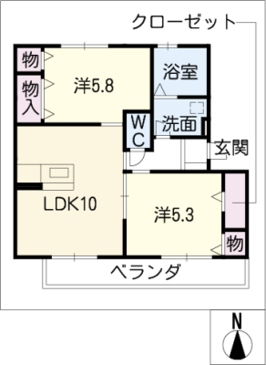 diagrams