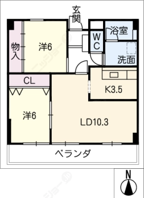 diagrams