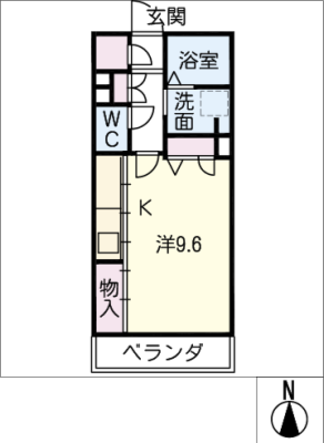 diagrams