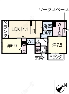diagrams