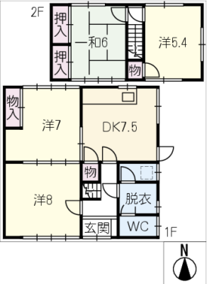 diagrams