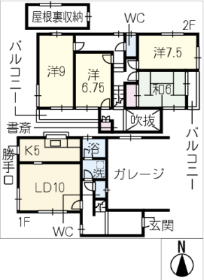 diagrams