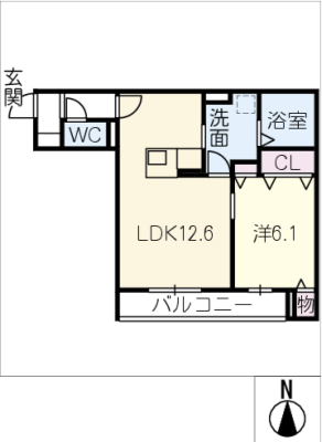 diagrams
