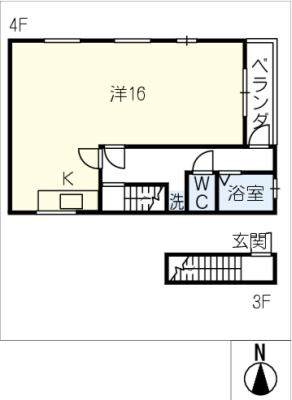 diagrams