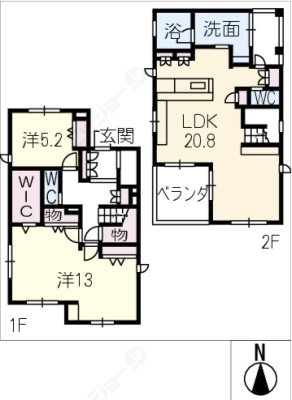 diagrams