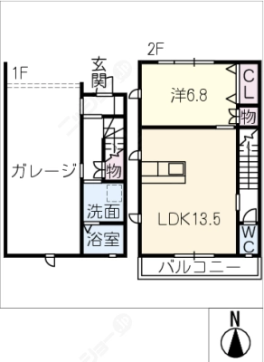 diagrams
