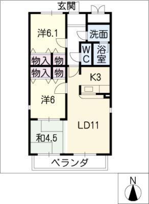 diagrams