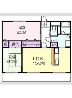 diagrams