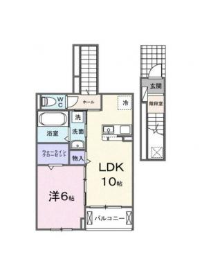 diagrams