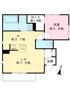 diagrams