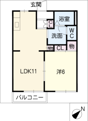 セントリバーハイツ千代崎Ｂ棟