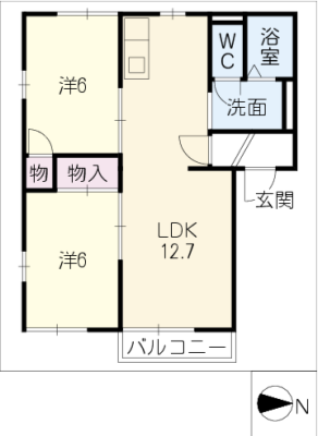 diagrams