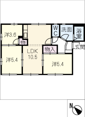 diagrams