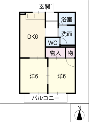 diagrams