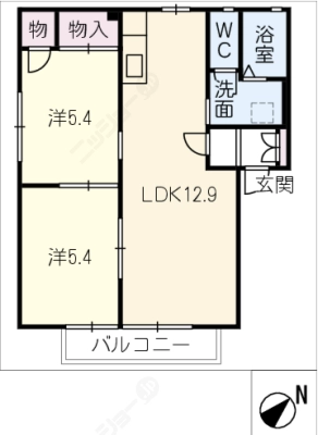 diagrams