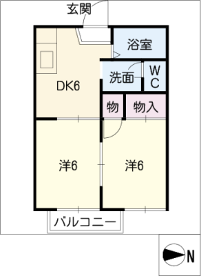 diagrams