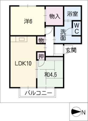 diagrams