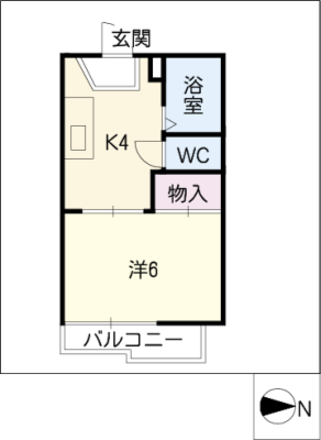 diagrams
