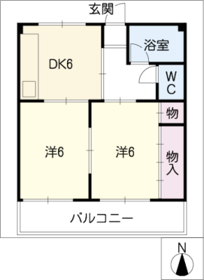 diagrams