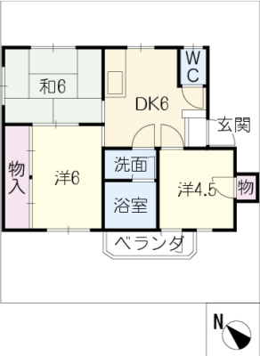 diagrams