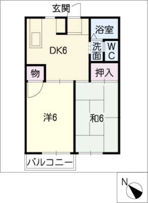 diagrams