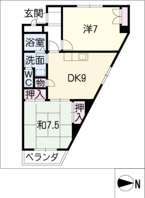 diagrams