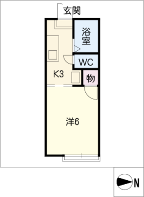 diagrams