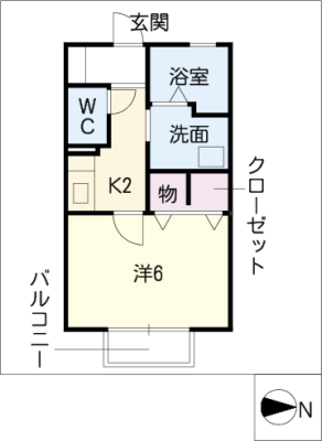 diagrams