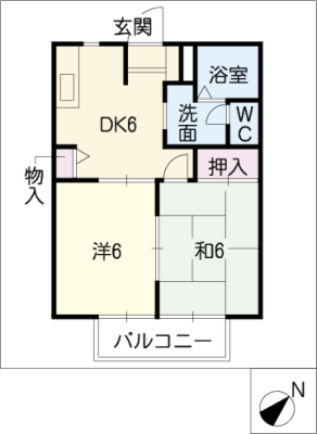 diagrams