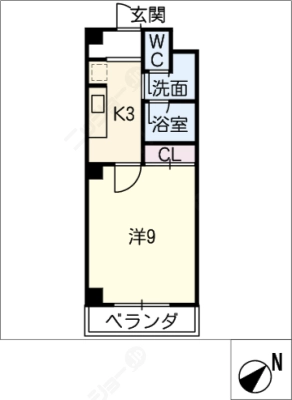 diagrams