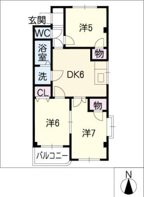 diagrams