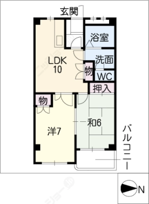 diagrams