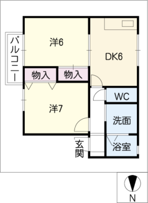 diagrams