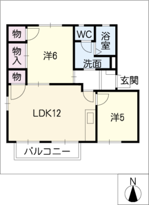 diagrams