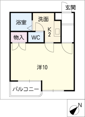 diagrams