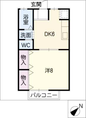 diagrams
