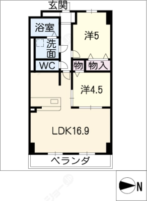 diagrams