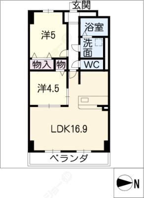 diagrams