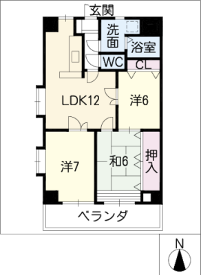 diagrams