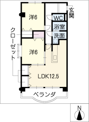 diagrams