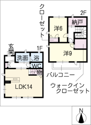 diagrams
