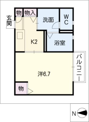 diagrams
