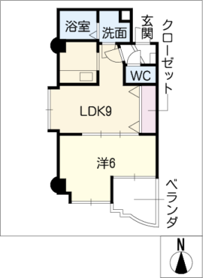 diagrams